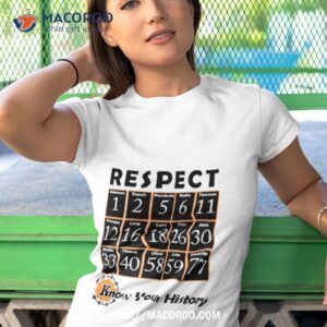 Respect Know Your History Fort Wayne Komets Shirt 3 respect know your history fort wayne komets shirt tshirt 1