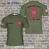 Us Army Special Forces 7th Group (airborne) (7th Sfg) (a) 3D T-Shirt