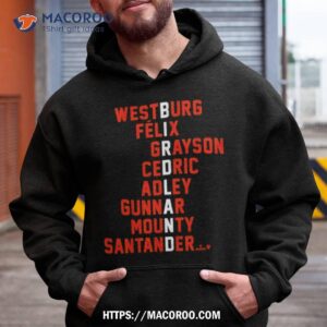 Baltimore Orioles Birdland Names 2023 Shirt