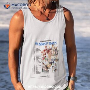 novak djokovic 24th grand slam titles the goashirt tank top