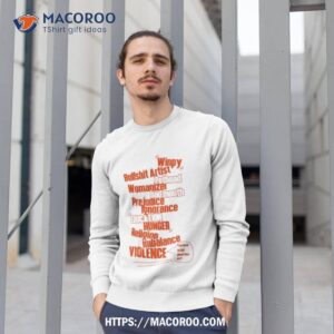 Original Winpy Bullshit Artist Pothead Womanizer Bad Mouth Prejudice Education Hunter Religion Imbalance Violence Shirt 2 original winpy bullshit artist pothead womanizer bad mouth prejudice education hunter religion imbalance violence shirt sweatshirt 1