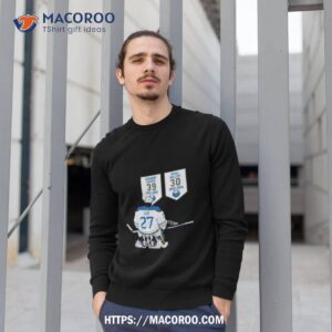 buffalo sabres dominik hasek 39 1992 2001 and rya miller 30 2002 2014 signature t shirt sweatshirt 1