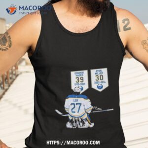 buffalo sabres dominik hasek 39 1992 2001 and rya miller 30 2002 2014 signature t shirt tank top 3