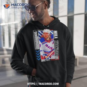 Mika Zibanejad Hockey Paper Poster Rangers Shirt