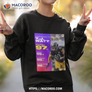 Outside Linebacker Pittsburgh Steelers Tj Watt Overall 97 Ea Sports Madden Nfl 24 99 Club T Shirt 2 outside linebacker pittsburgh steelers tj watt overall 97 ea sports madden nfl 24 99 club t shirt sweatshirt 2