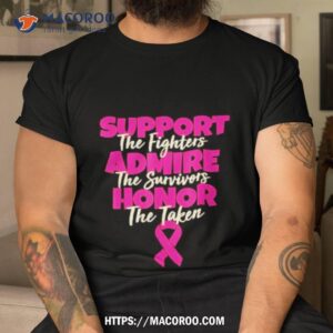 Support Fighters Admire Survivors Breast Cancer Awareness Shirt