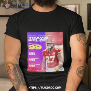 Travis Kelce Touch Down Catches Since Sunday In Nfl Madden 24 Kansas City Chiefs T Shirt