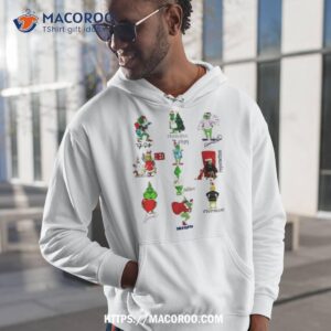 Grinch The Eras Tour Ts Parody 2023 Shirt