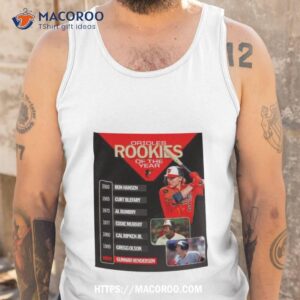 Gunnar Henderson Orioles Rookies Of The Year Tank Top