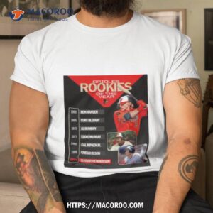 Gunnar Henderson Orioles Rookies Of The Year Shirt