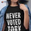 Never Voted Tory Shirt