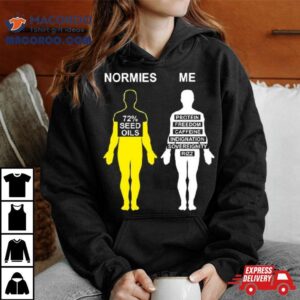 Normies 72% Seed Oils Vs Me Protein Freedom Caffeine Indignation Sovereignty Rizz Sweatshirt