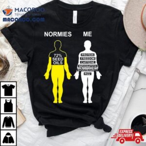 Normies Seed Oils Vs Me Protein Freedom Caffeine Indignation Sovereignty Rizz Sweat Tshirt