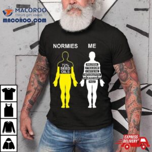 Normies Seed Oils Vs Me Protein Freedom Caffeine Indignation Sovereignty Rizz Sweat Tshirt