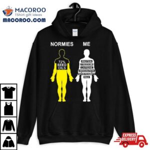 Normies Seed Oils Vs Me Protein Freedom Caffeine Indignation Sovereignty Rizz Sweat Tshirt