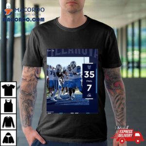 Villanova Wildcats Wins Delaware Caa Football Championship Final Score Tshirt