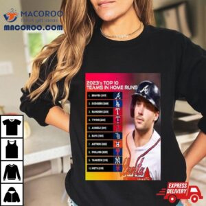 Top Teams In Home Runs Mlb Tshirt