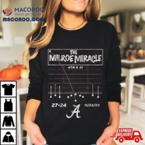 Alabama Football The Jalen Milroe Miracle Tshirt