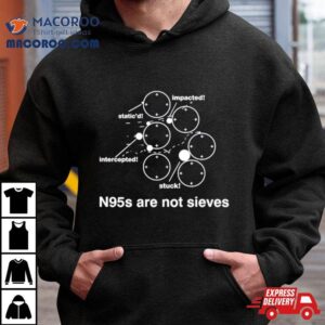 Amanda Hu N95s Are Not Sieves Shirt 2 Amanda Hu Ns Are Not Sieves Tshirt