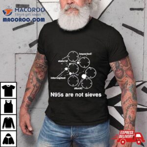 Amanda Hu N95s Are Not Sieves Shirt 3 Amanda Hu Ns Are Not Sieves Tshirt