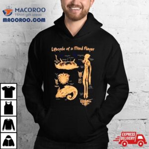Baldur’s Gate 3 Mind Flayer Lifecycle Shirt
