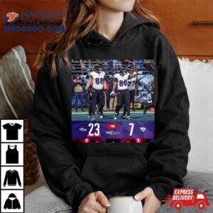 Baltimore Raven Win Jaguars Nfl Game Final Score Tshirt