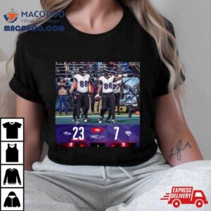 Baltimore Raven Win Jaguars Nfl Game Final Score Tshirt