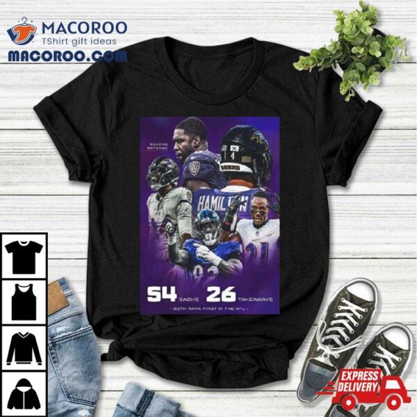 Baltimore Ravens Defense Both Rank First In The Nfl 2023 Season T Shirt