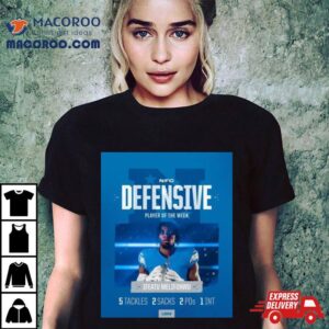 Detroit Lions Ifeatu Melifonwu Nfc Defensive Player Of The Week Tshirt