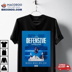 Detroit Lions Ifeatu Melifonwu Nfc Defensive Player Of The Week Tshirt