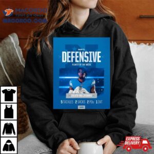 Detroit Lions Ifeatu Melifonwu Nfc Defensive Player Of The Week Tshirt