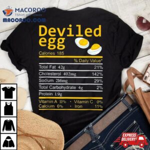 Deviled Eggs Nutritional Facts Label Foods Thanksgiving Gif Tshirt