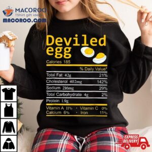 Deviled Eggs Nutritional Facts Label Foods Thanksgiving Gif Tshirt