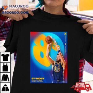 Klay Thompson Has Passed Vince Carter For Th Most Made Threes In Nba History Tshirt