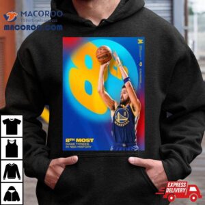 Klay Thompson Has Passed Vince Carter For Th Most Made Threes In Nba History Tshirt