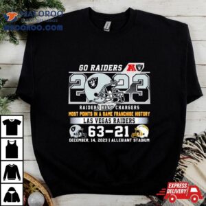 Las Vegas Raiders Raiders Beat Chargers Highest Scoring Game In Team History Go Raiders Finals Score Tshirt