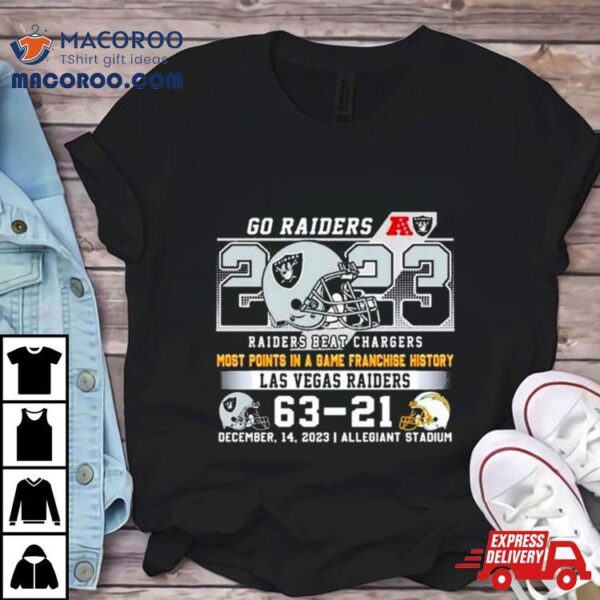 Las Vegas Raiders 2023 Raiders Beat Chargers Highest Scoring Game In Team History Go Raiders Finals Score Shirt