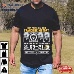 Las Vegas Raiders Most Points In A Game Franchise History Raiders Beat Chargers Tshirt