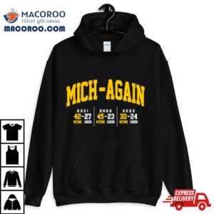 Michigan Wolverines Mich Again Football Tshirt