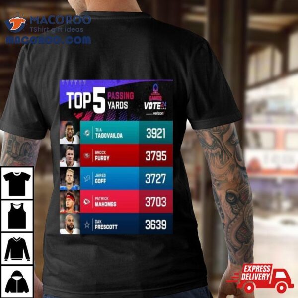 Nfl Top 5 Qbs Passing Yards Who You Want To See In The 2024 Pro Bowl Games T Shirt