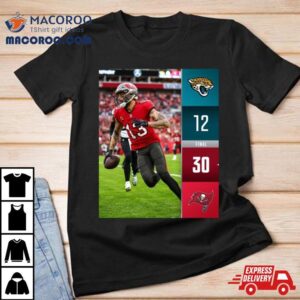 Tampa Bay Buccaneers Win Jacksonville Nfl Final Score Tshirt