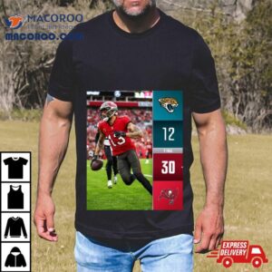 Tampa Bay Buccaneers Win Jacksonville Nfl Final Score Tshirt