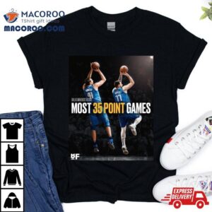 The Next Legend Of Mav – Luka Doncic Surpasses Dirk Nowitzki For The Most 35 Point Games In Dallas Mavericks History T Shirt