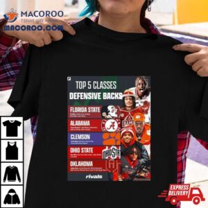 Top 5 Defensive Back Classes In 2024 Ncaa College Football Bowl Season 2023 2024 Poster Shirt