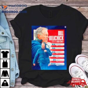 Bill Belichick Career As Head Coach New England Shirt