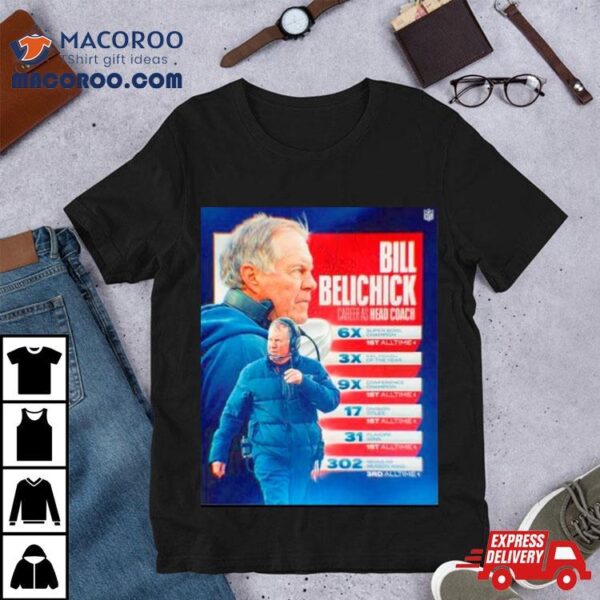 Bill Belichick Career As Head Coach New England Shirt