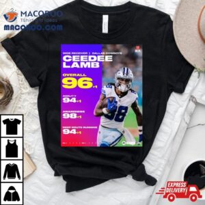 Ceedee Lamb Dallas Cowboys Overall Agility Awareness Deep Route Running Tshirt