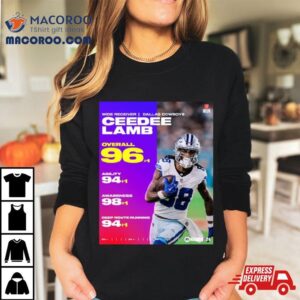 Ceedee Lamb Dallas Cowboys Overall Agility Awareness Deep Route Running Tshirt