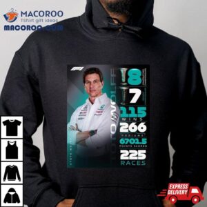 Congratulations To Toto Wolff With Second Longest Serving Team Principal In F Tshirt