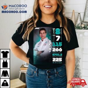 Congratulations To Toto Wolff With Second Longest Serving Team Principal In F Tshirt